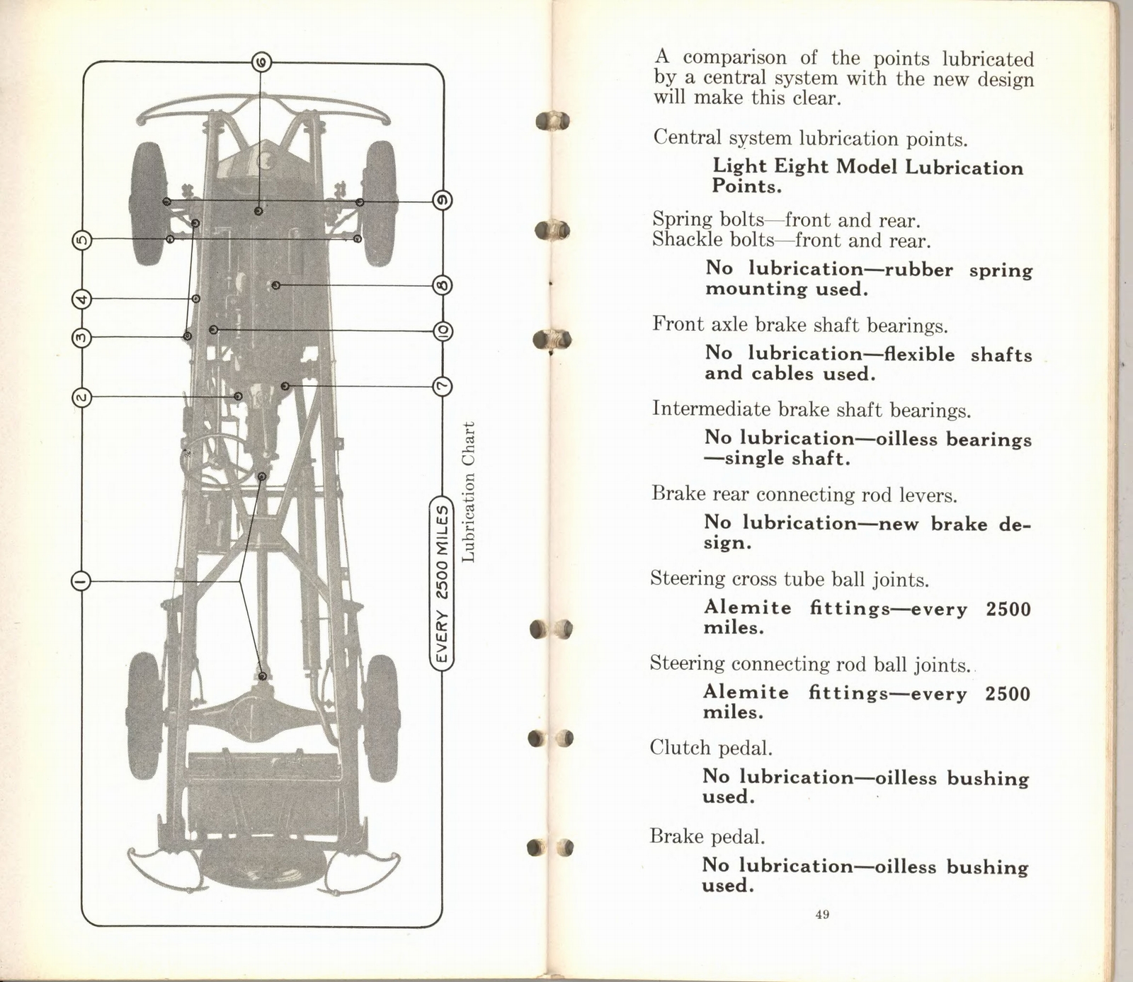 n_1932 Packard Light Eight Facts Book-48-49.jpg